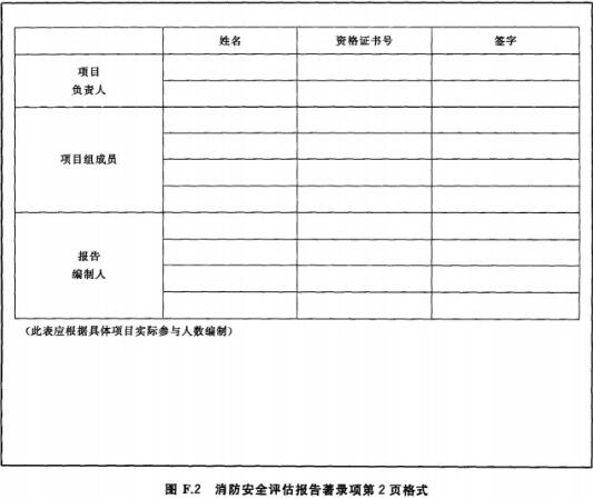 消防安全评估报告著录项第2页格式