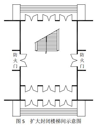 图5 扩大封闭楼梯间示意图