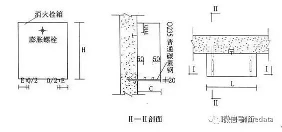 消火栓箱消防施工