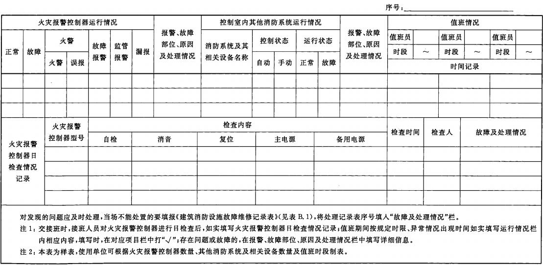 消防控制室值班记录表