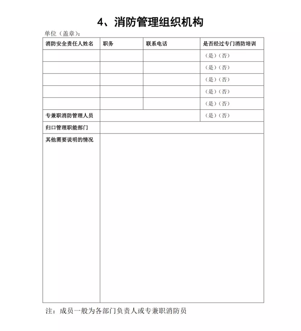 消防管理组织机构