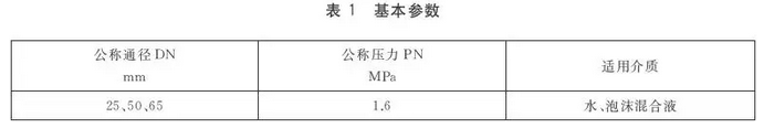 室内消火栓的基本参数